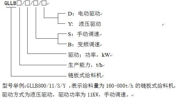 鏈板式給料機(jī)型號說明